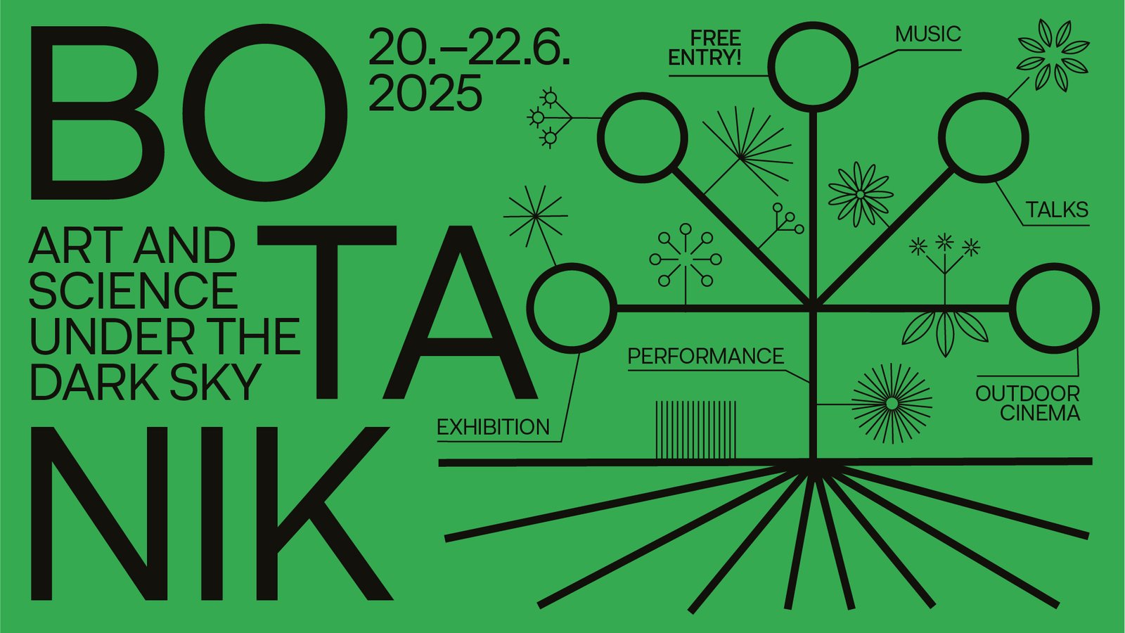 Botanik_FlyerEmail_Banner